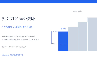 첫 계단은 높아졌나: 신입 일자리 시니어화의 증거와 빈칸