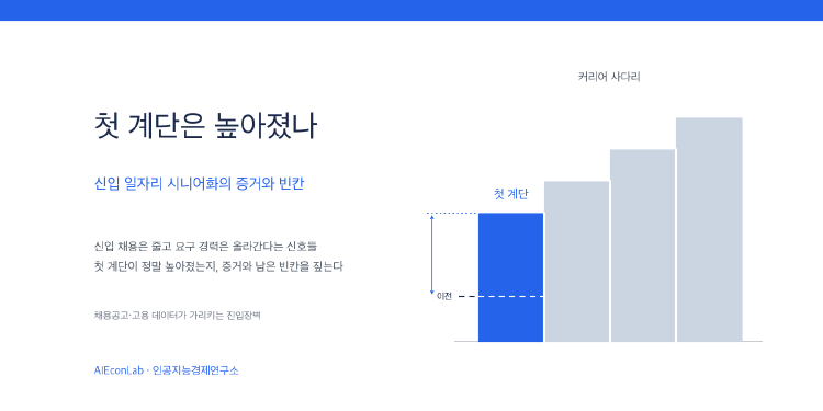 첫 계단은 높아졌나: 신입 일자리 시니어화의 증거와 빈칸 대표 이미지