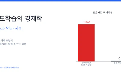 지도학습의 경제학: 예측과 인과 사이