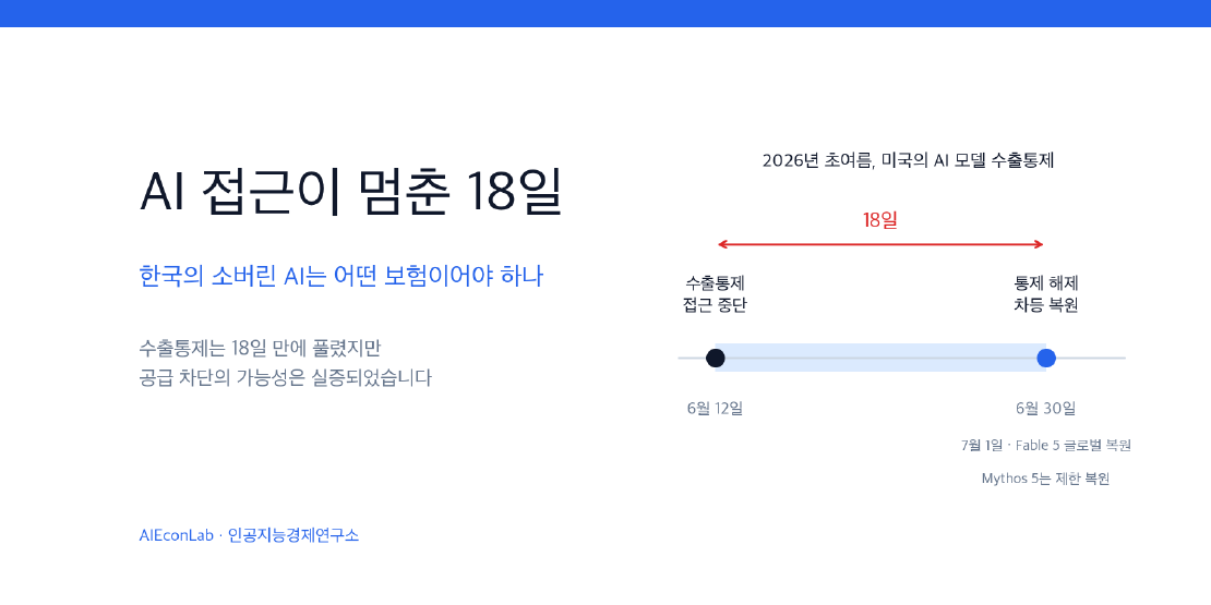 미국이 AI 모델 접근을 막은 18일: 한국의 소버린 AI는 어떤 보험이어야 하나