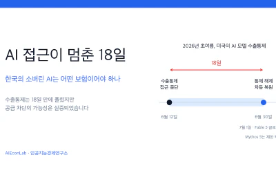 미국이 AI 모델 접근을 막은 18일: 한국의 소버린 AI는 어떤 보험이어야 하나